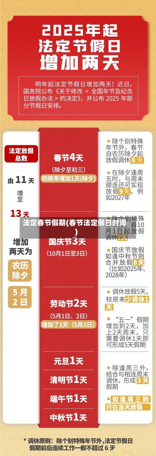 法定春节假期(春节法定假日时间)