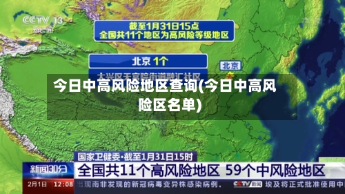 今日中高风险地区查询(今日中高风险区名单)