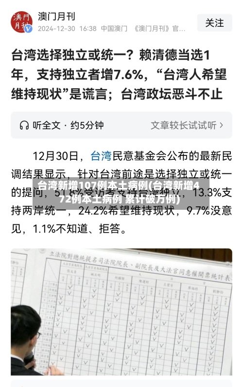 台湾新增107例本土病例(台湾新增472例本土病例 累计破万例)