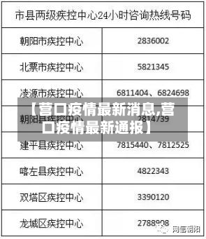 【营口疫情最新消息,营口疫情最新通报】