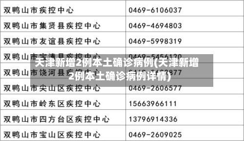 天津新增2例本土确诊病例(天津新增2例本土确诊病例详情)-第3张图片