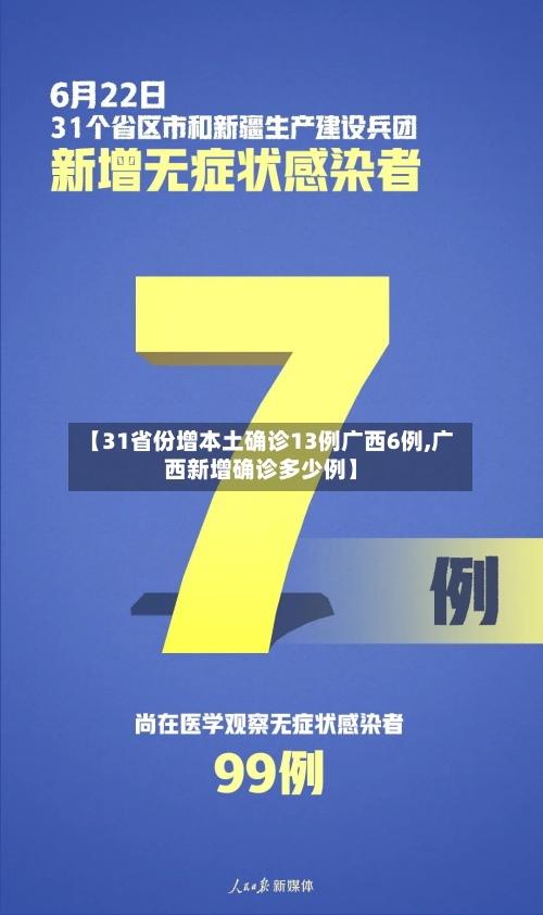 【31省份增本土确诊13例广西6例,广西新增确诊多少例】