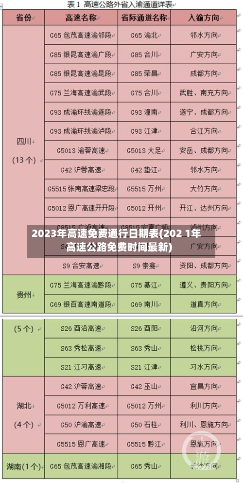 2023年高速免费通行日期表(202 1年高速公路免费时间最新)