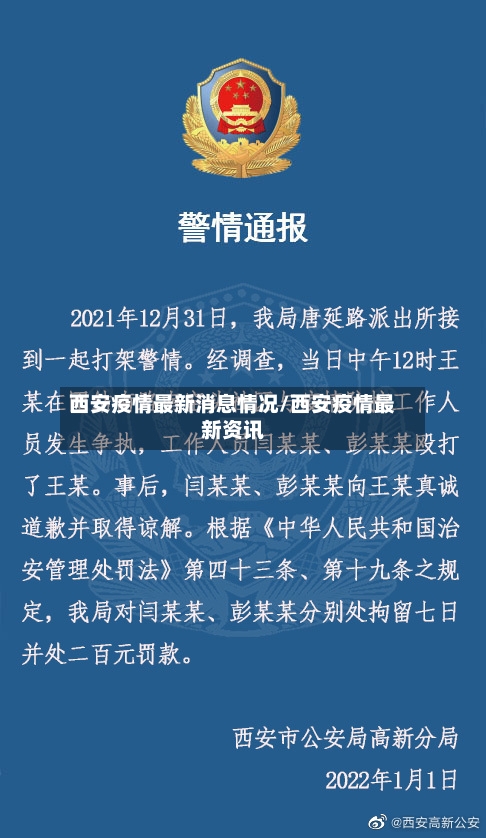 西安疫情最新消息情况/西安疫情最新资讯-第2张图片