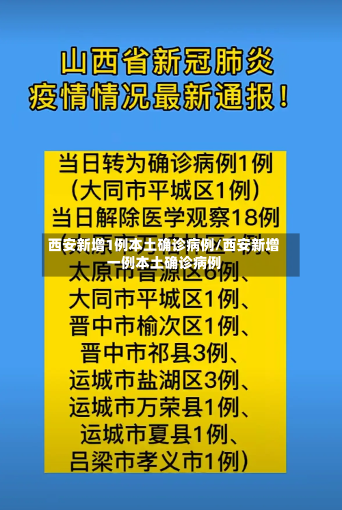 西安新增1例本土确诊病例/西安新增一例本土确诊病例