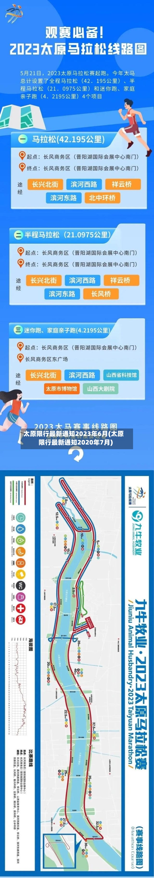 太原限行最新通知2023年6月(太原限行最新通知2020年7月)