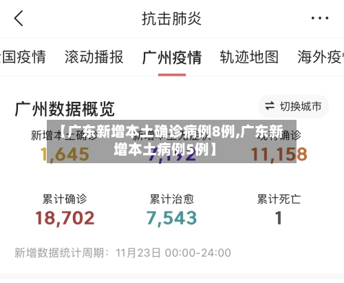 【广东新增本土确诊病例8例,广东新增本土病例5例】