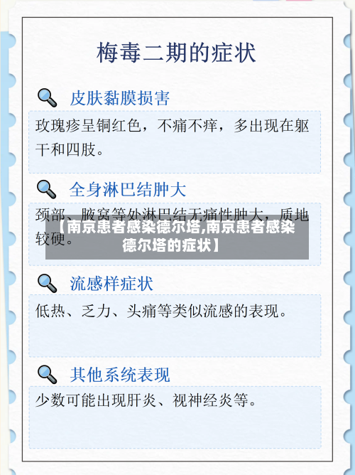 【南京患者感染德尔塔,南京患者感染德尔塔的症状】