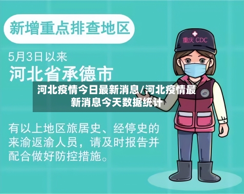 河北疫情今日最新消息/河北疫情最新消息今天数据统计