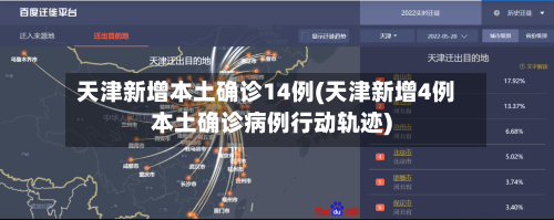 天津新增本土确诊14例(天津新增4例本土确诊病例行动轨迹)