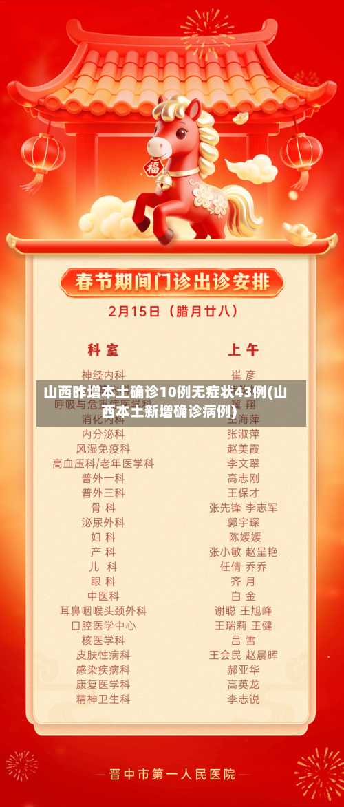 山西昨增本土确诊10例无症状43例(山西本土新增确诊病例)-第2张图片