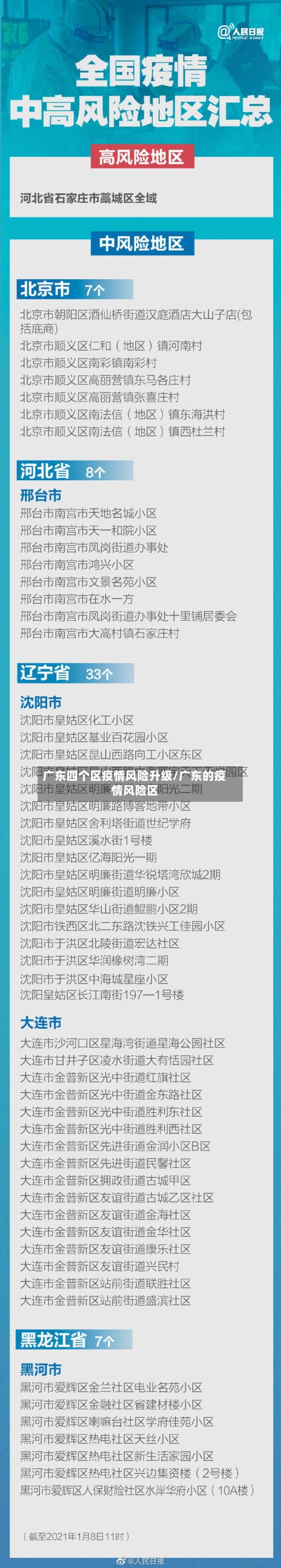 广东四个区疫情风险升级/广东的疫情风险区-第2张图片