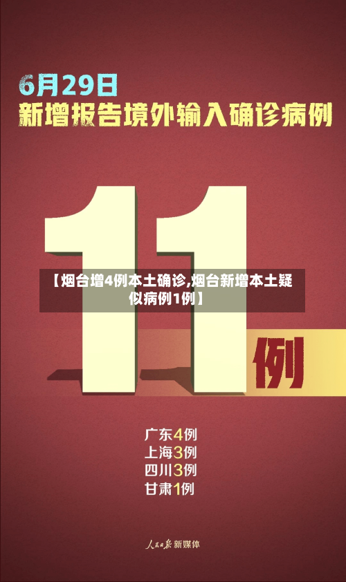 【烟台增4例本土确诊,烟台新增本土疑似病例1例】-第2张图片