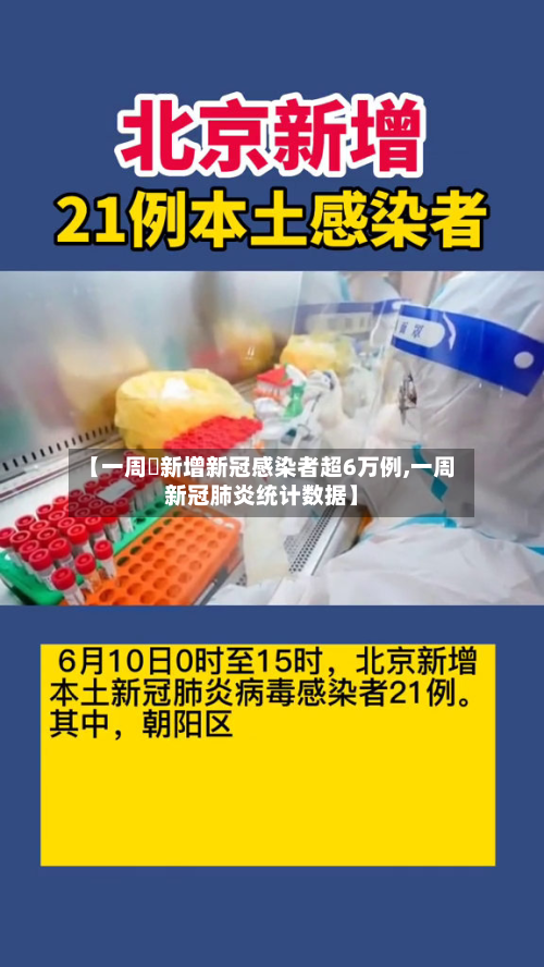 【一周內新增新冠感染者超6万例,一周新冠肺炎统计数据】