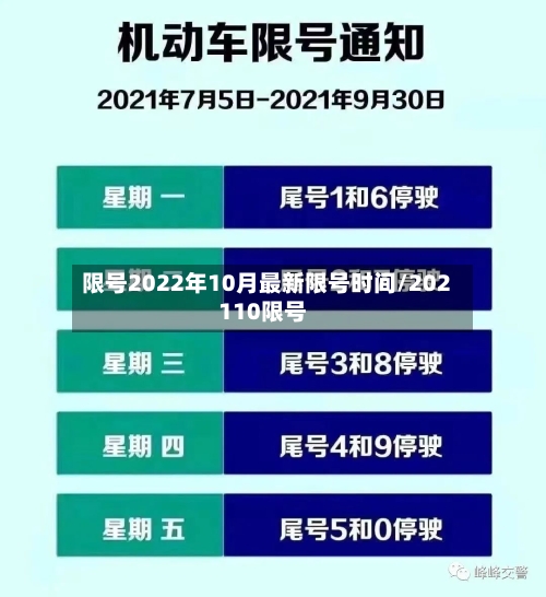 限号2022年10月最新限号时间/202110限号