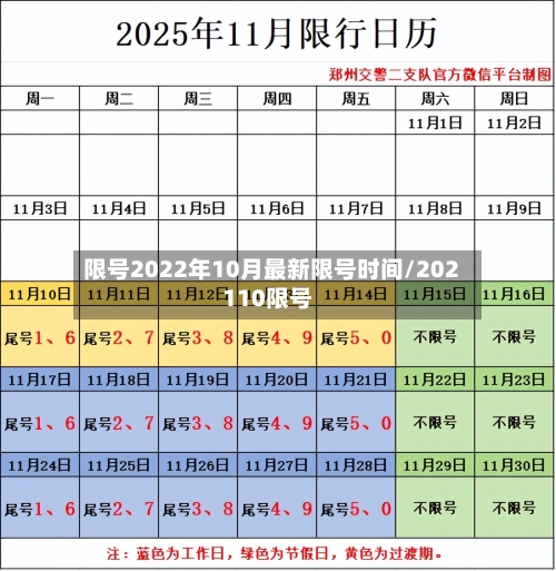 限号2022年10月最新限号时间/202110限号-第3张图片