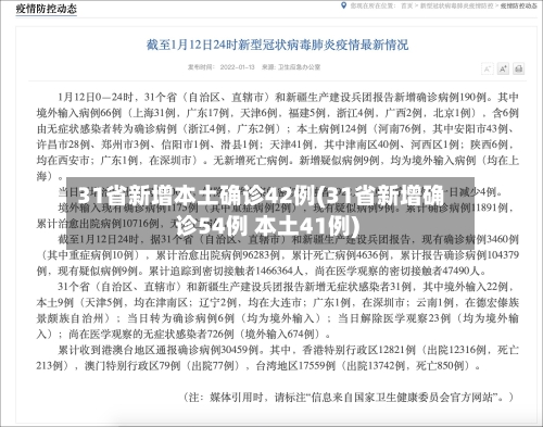 31省新增本土确诊42例(31省新增确诊54例 本土41例)