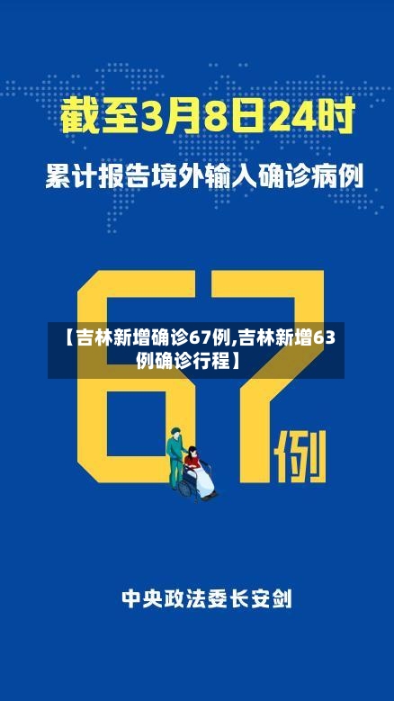 【吉林新增确诊67例,吉林新增63例确诊行程】