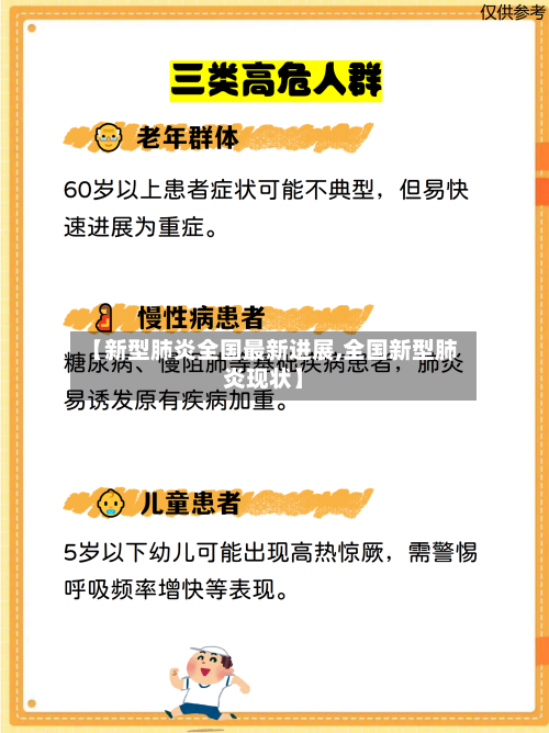 【新型肺炎全国最新进展,全国新型肺炎现状】