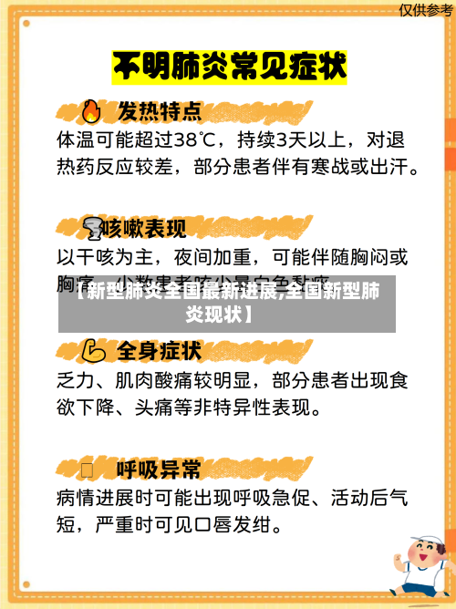 【新型肺炎全国最新进展,全国新型肺炎现状】-第2张图片