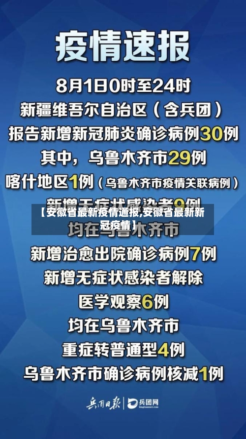 【安徽省最新疫情通报,安徽省最新新冠疫情】