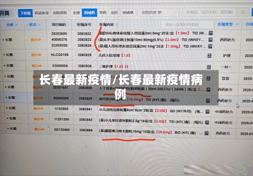 长春最新疫情/长春最新疫情病例