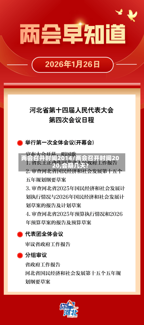 两会召开时间2014/两会召开时间2020,会期几天?