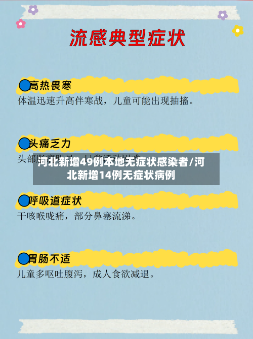 河北新增49例本地无症状感染者/河北新增14例无症状病例