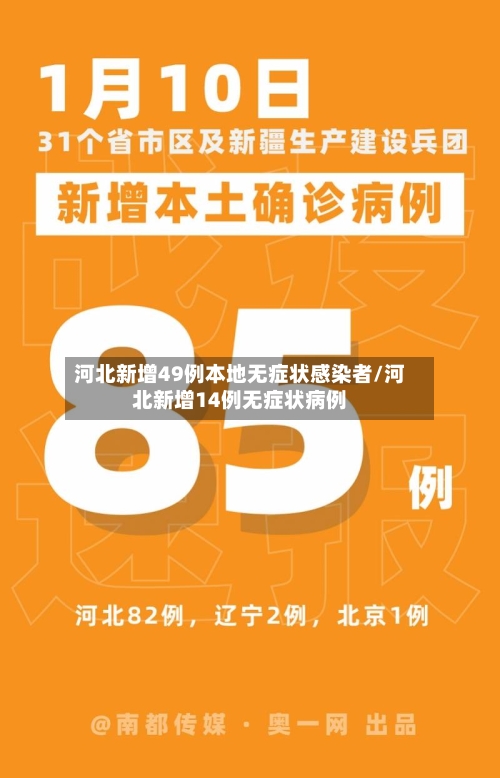 河北新增49例本地无症状感染者/河北新增14例无症状病例-第2张图片