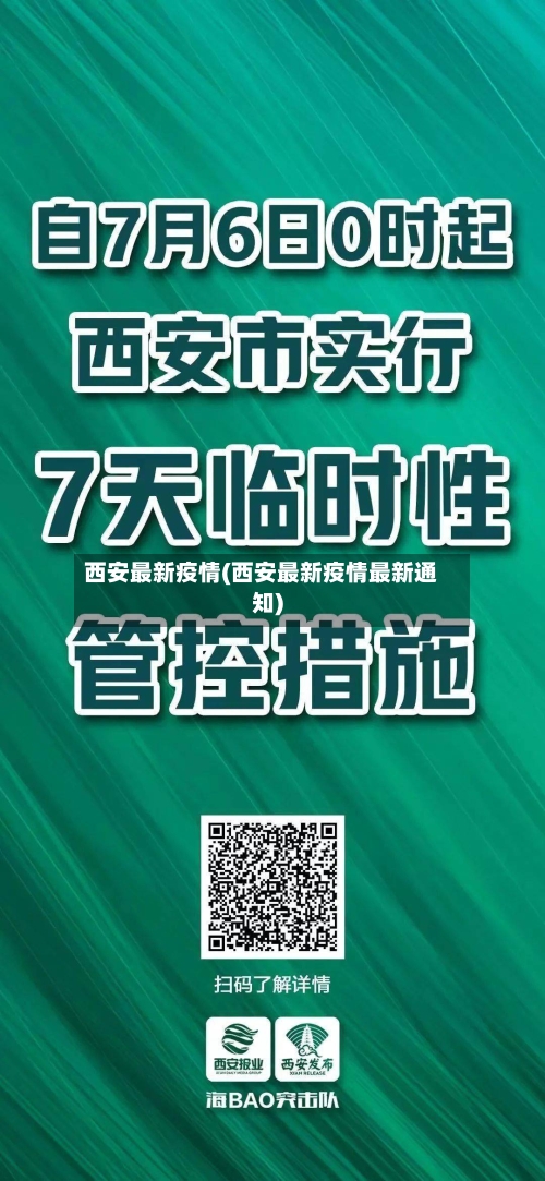 西安最新疫情(西安最新疫情最新通知)