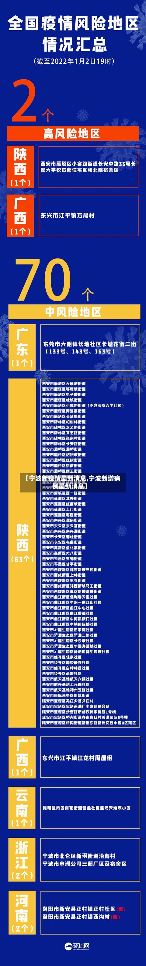【宁波新疫情最新消息,宁波新增病例最新消息】