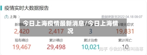 今日上海疫情最新消息/今日上海情况