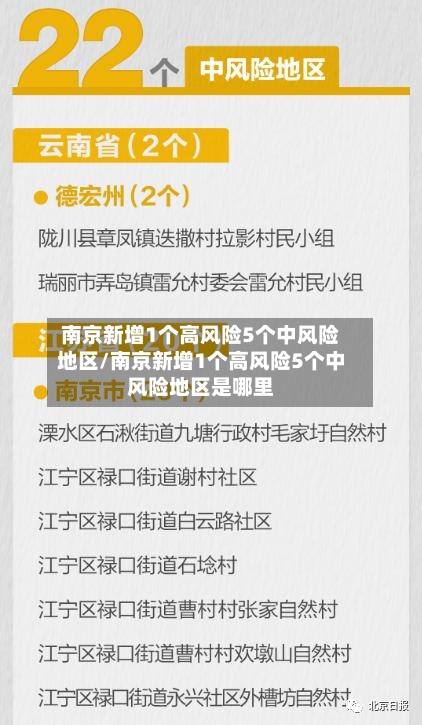 南京新增1个高风险5个中风险地区/南京新增1个高风险5个中风险地区是哪里-第2张图片
