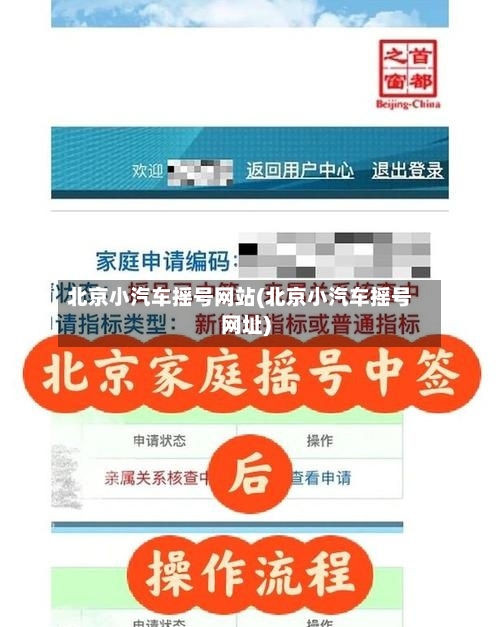 北京小汽车摇号网站(北京小汽车摇号网址)