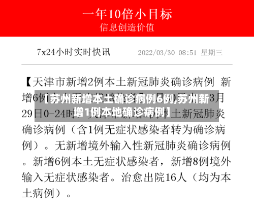 【苏州新增本土确诊病例6例,苏州新增1例本地确诊病例】-第2张图片