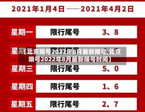 【北京限号2022年8月最新限号,北京限号2022年8月最新限号时间】