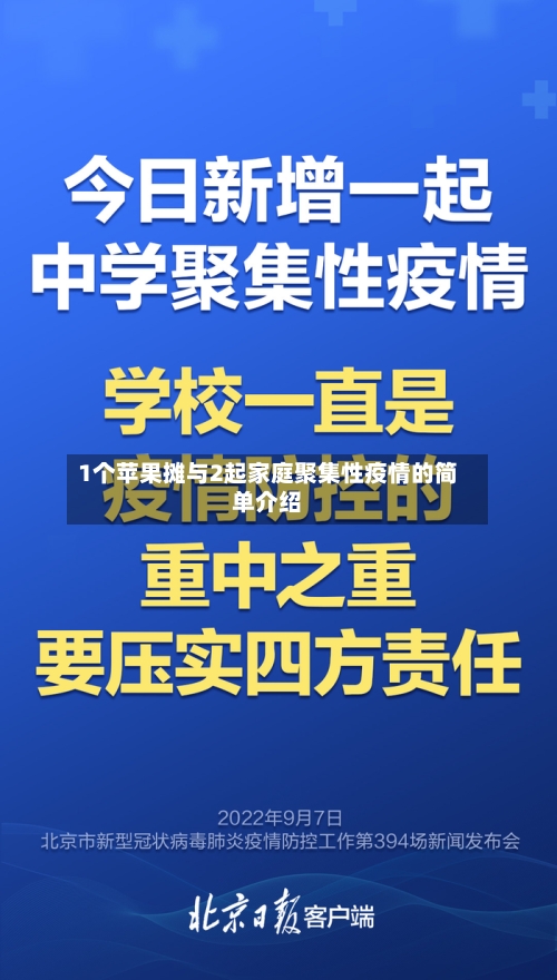1个苹果摊与2起家庭聚集性疫情的简单介绍