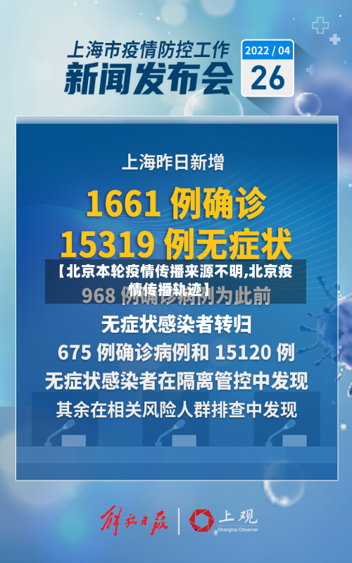 【北京本轮疫情传播来源不明,北京疫情传播轨迹】