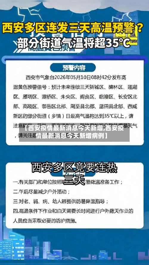 【西安疫情最新消息今天新增,西安疫情最新消息今天新增病例】