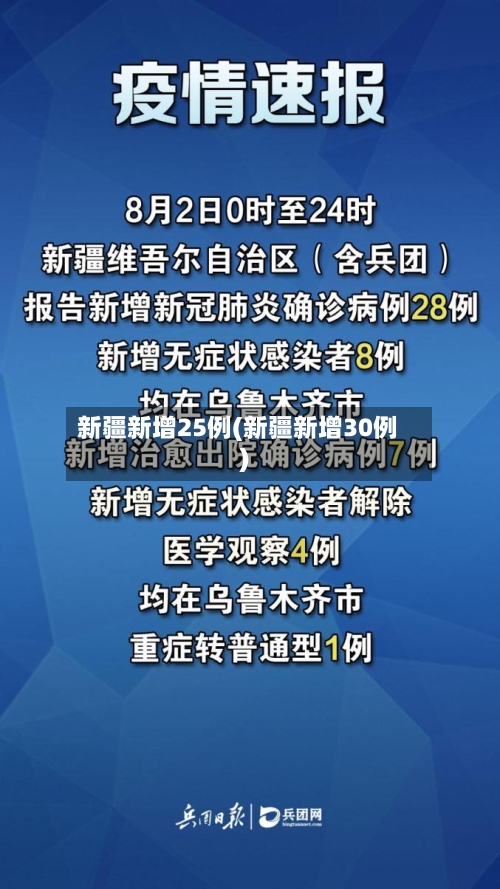 新疆新增25例(新疆新增30例)-第2张图片