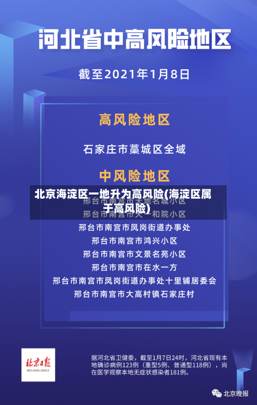 北京海淀区一地升为高风险(海淀区属于高风险)-第3张图片