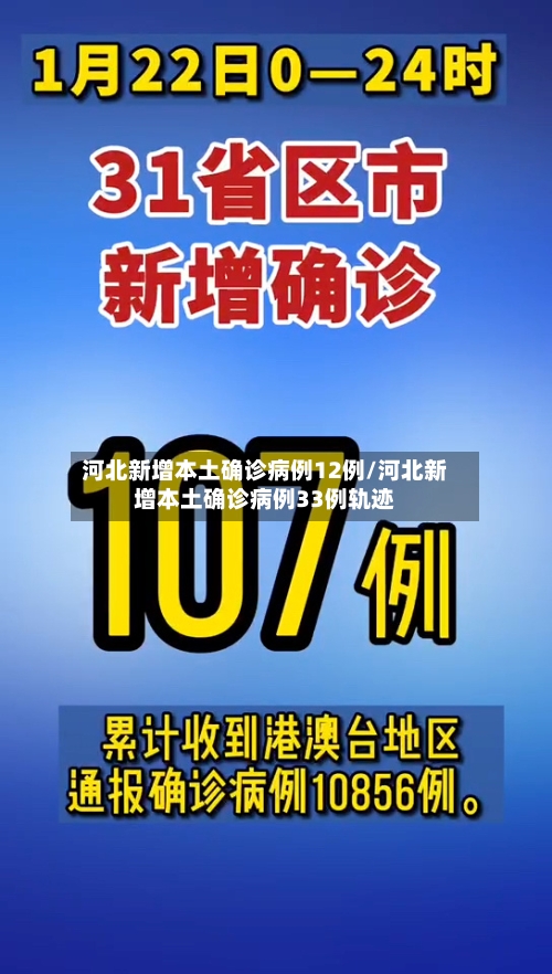 河北新增本土确诊病例12例/河北新增本土确诊病例33例轨迹-第2张图片