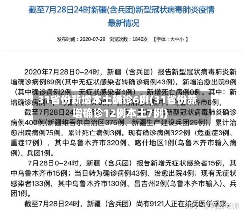 31省份新增本土确诊6例(31省份新增确诊12例本土7例)-第2张图片