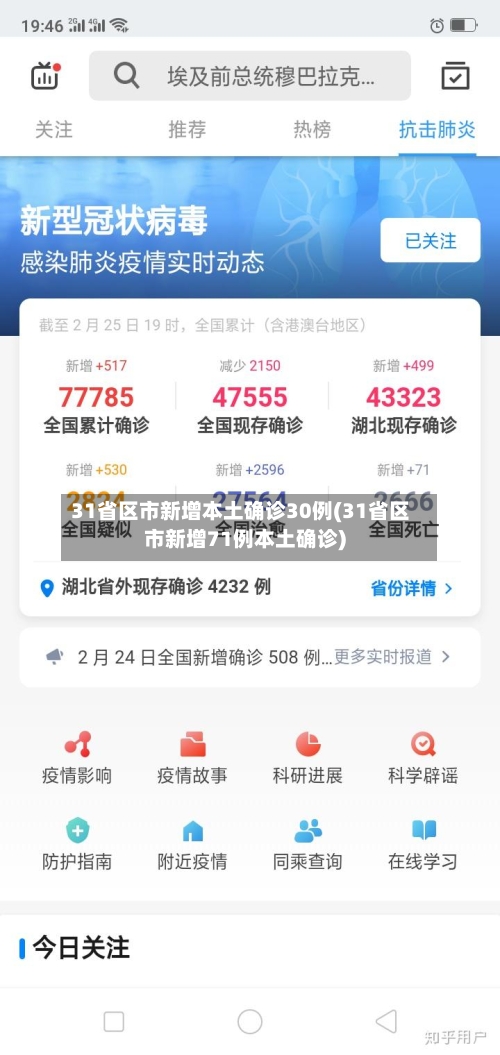 31省区市新增本土确诊30例(31省区市新增71例本土确诊)