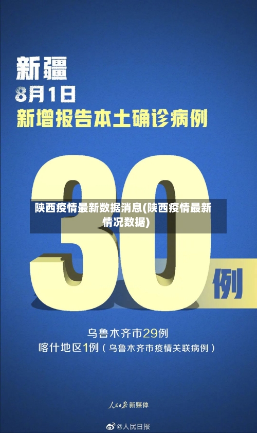 陕西疫情最新数据消息(陕西疫情最新情况数据)