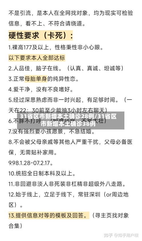 31省区市新增本土确诊28例/31省区市新增本土确诊38例