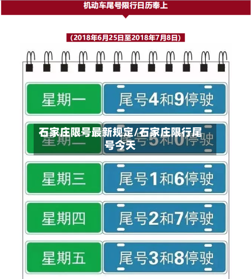 石家庄限号最新规定/石家庄限行尾号今天-第2张图片