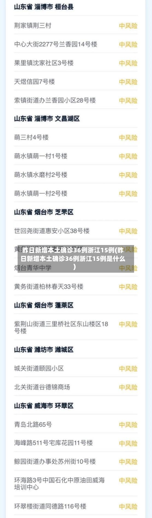昨日新增本土确诊36例浙江15例(昨日新增本土确诊36例浙江15例是什么)-第2张图片