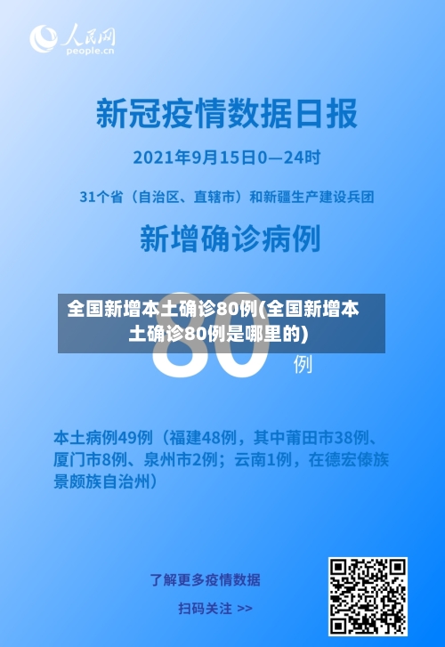 全国新增本土确诊80例(全国新增本土确诊80例是哪里的)-第2张图片