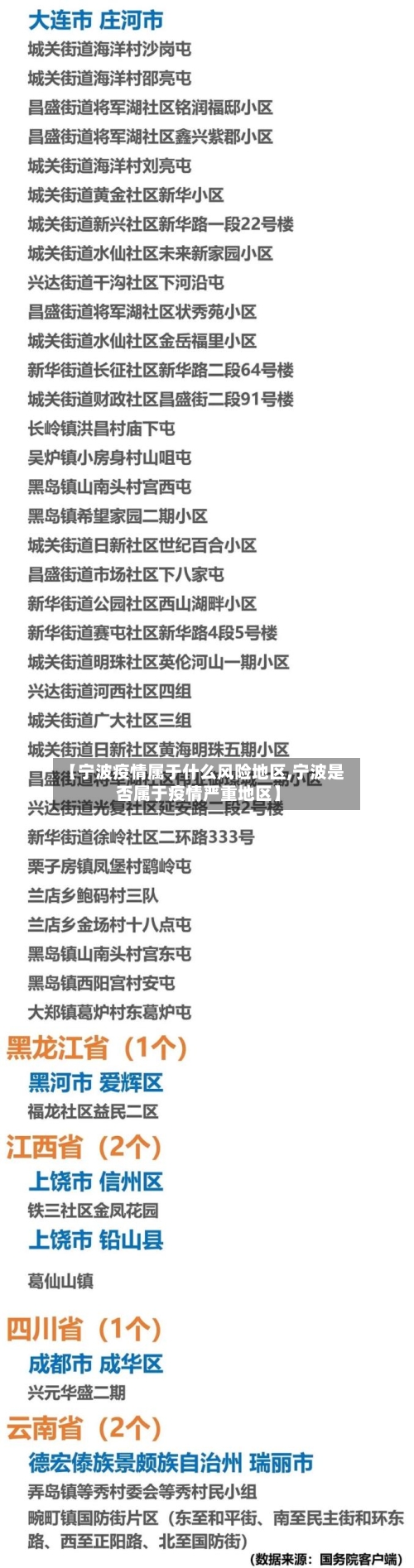 【宁波疫情属于什么风险地区,宁波是否属于疫情严重地区】-第3张图片
